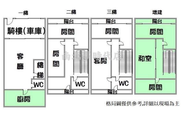 善化透天-1