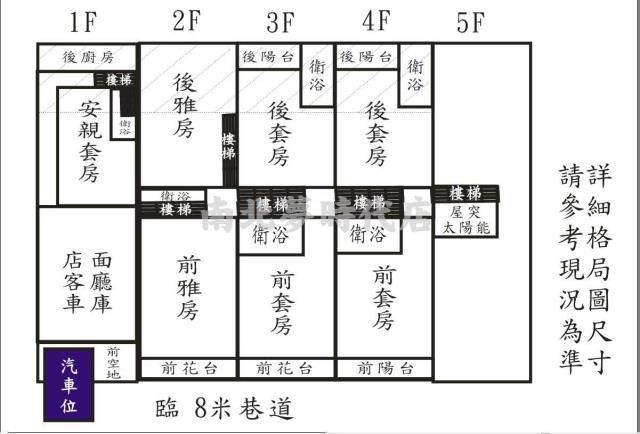 台南永康透天-14