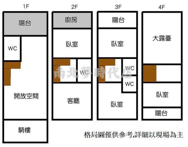 台南永康透天-14