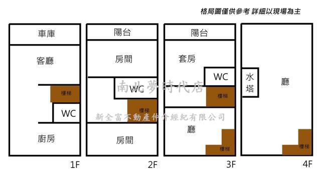 台南南區透天-10
